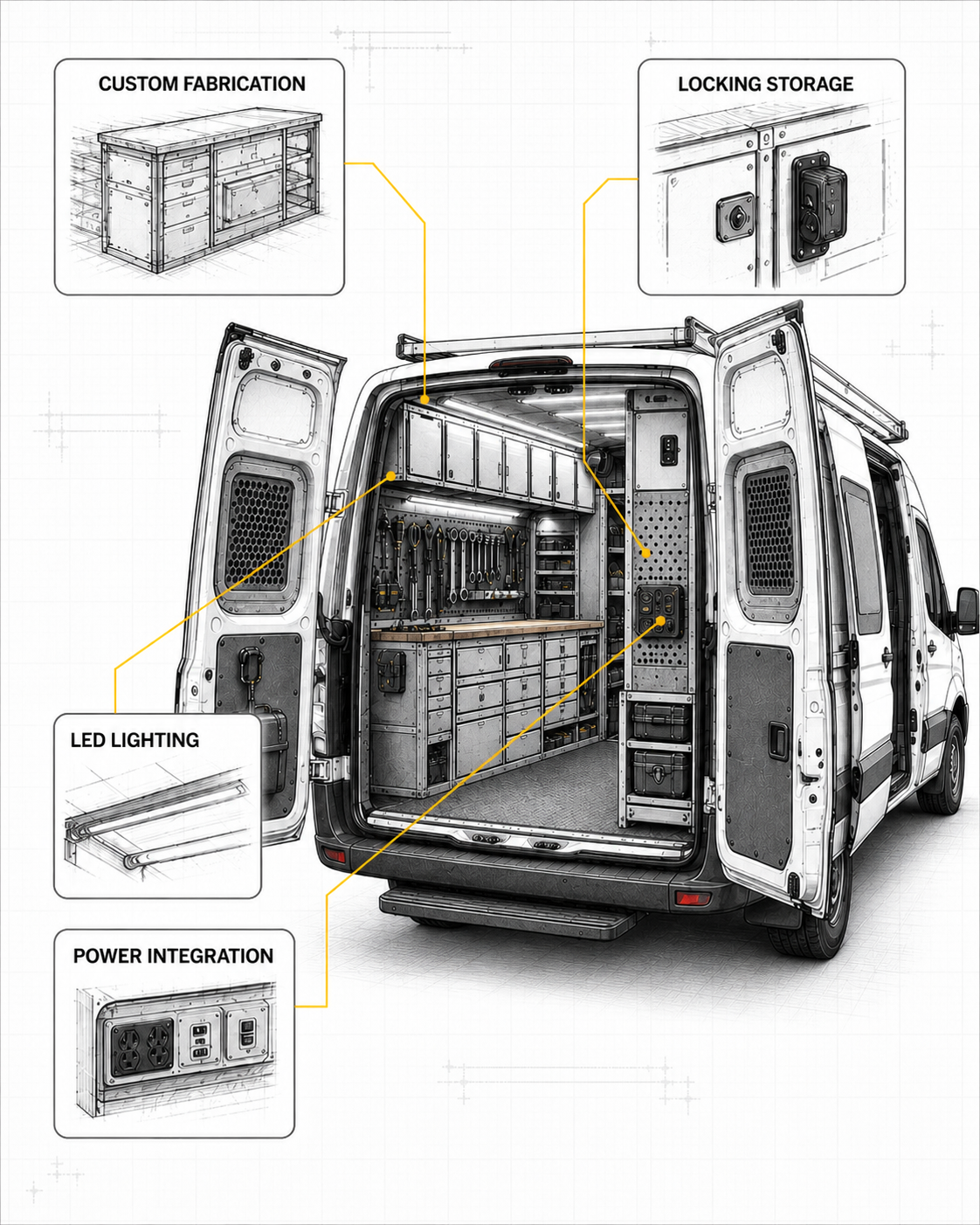 Custom build wireframe — top view